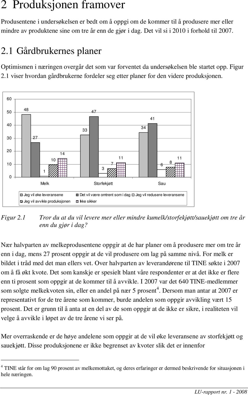 1 viser hvordan gårdbrukerne fordeler seg etter planer for den videre produksjonen.