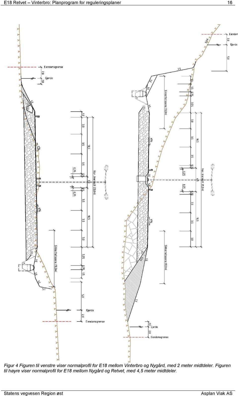 Vinterbro og Nygård, med 2 meter midtdeler.