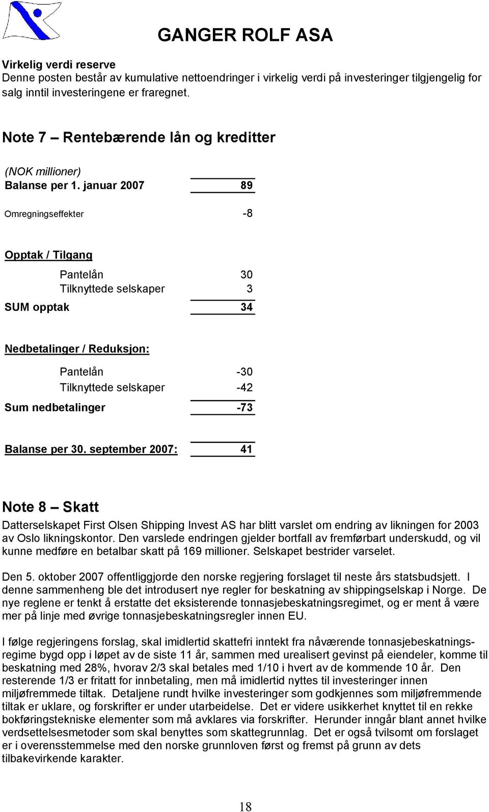 januar 2007 89 Omregningseffekter -8 Opptak / Tilgang Pantelån 30 Tilknyttede selskaper 3 SUM opptak 34 Nedbetalinger / Reduksjon: Pantelån -30 Tilknyttede selskaper -42 Sum nedbetalinger -73 Balanse