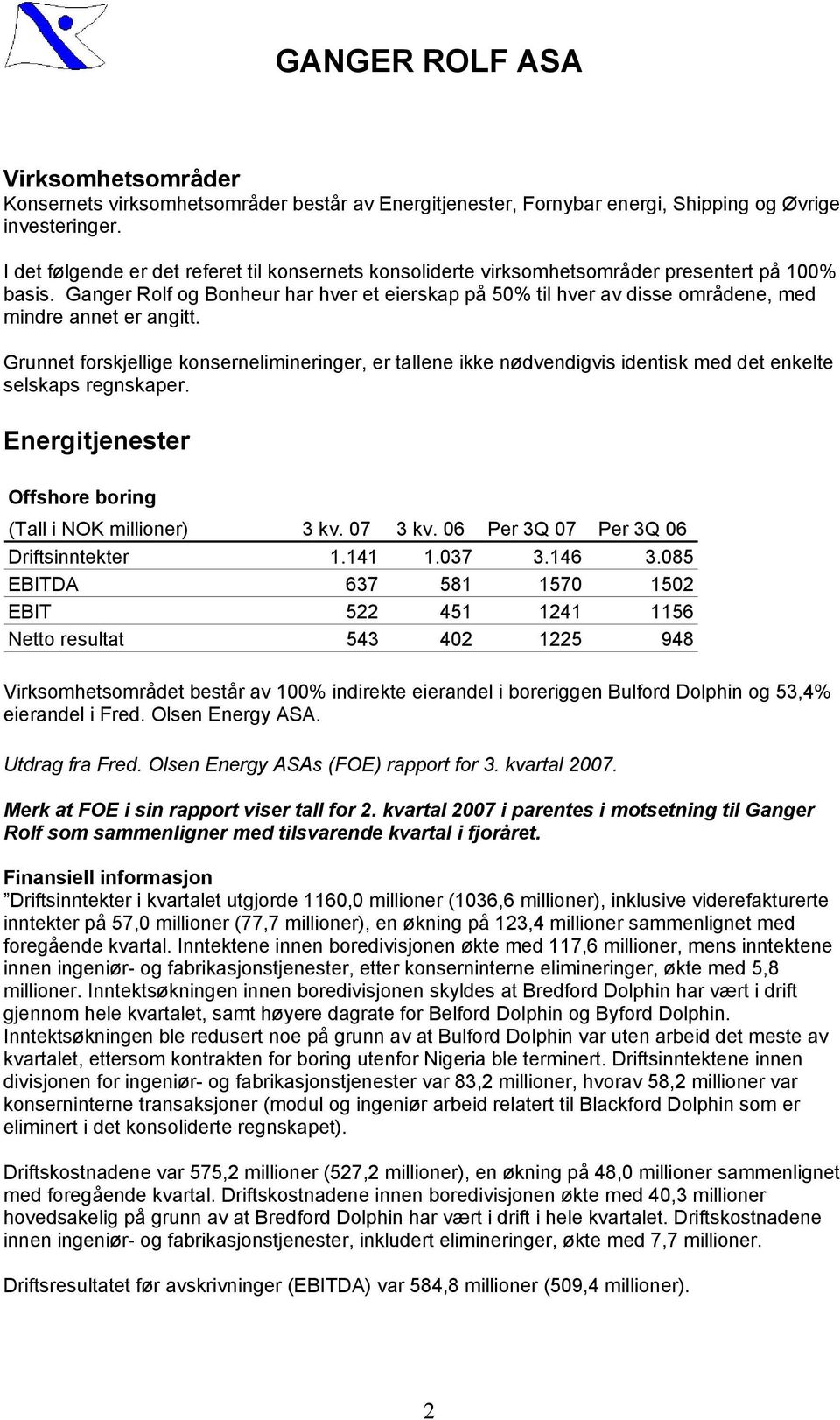 Ganger Rolf og Bonheur har hver et eierskap på 50% til hver av disse områdene, med mindre annet er angitt.