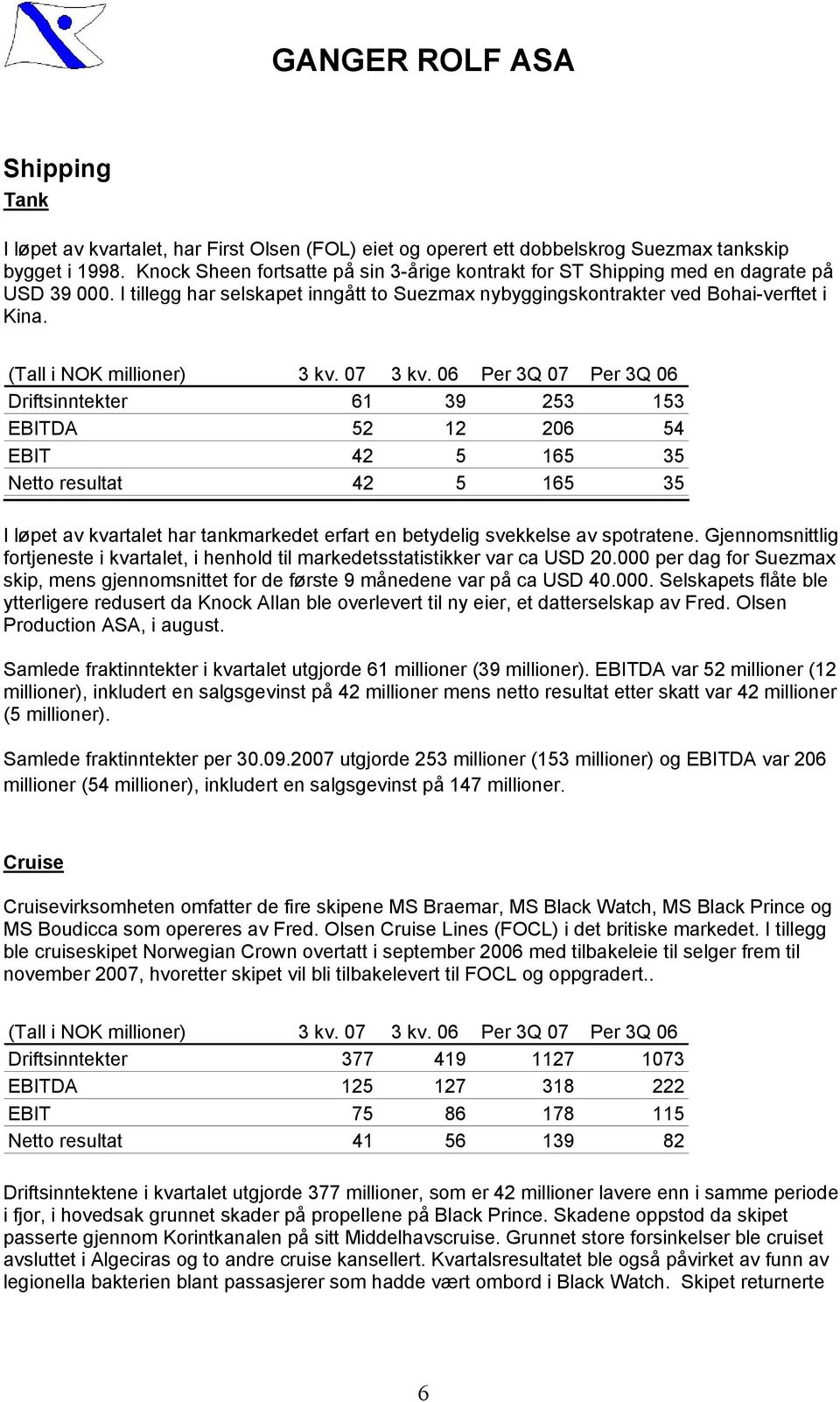 (Tall i NOK millioner) 3 kv. 07 3 kv.