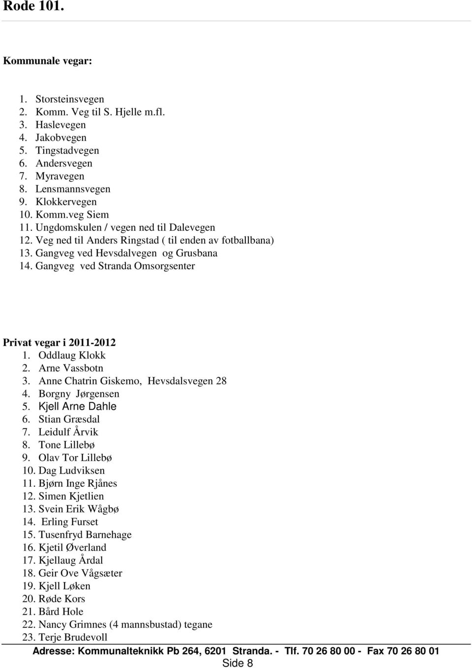 Gangveg ved Stranda Omsorgsenter Privat vegar i 2011-2012 1. Oddlaug Klokk 2. Arne Vassbotn 3. Anne Chatrin Giskemo, Hevsdalsvegen 28 4. Borgny Jørgensen 5. Kjell Arne Dahle 6. Stian Græsdal 7.