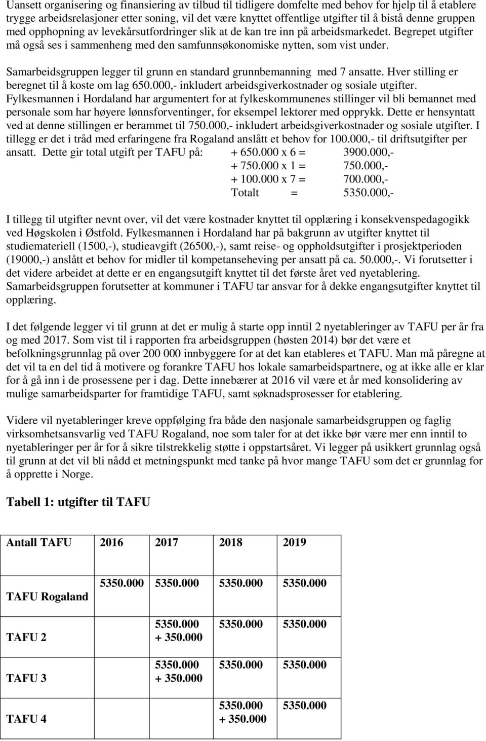 Samarbeidsgruppen legger til grunn en standard grunnbemanning med 7 ansatte. Hver stilling er beregnet til å koste om lag 650.000,- inkludert arbeidsgiverkostnader og sosiale utgifter.