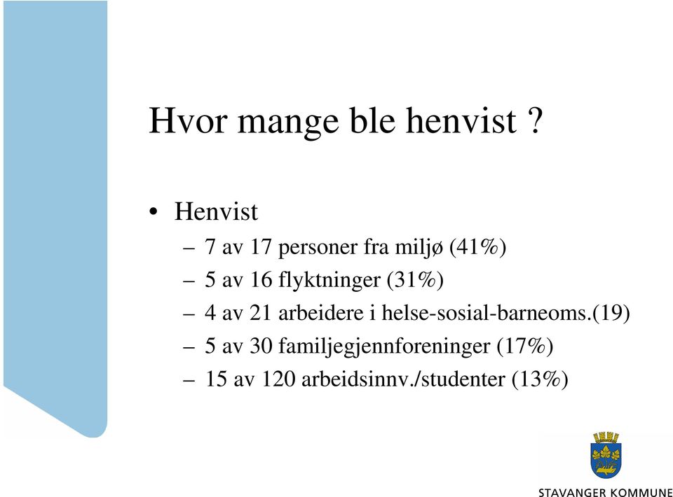 flyktninger (31%) 4 av 21 arbeidere i