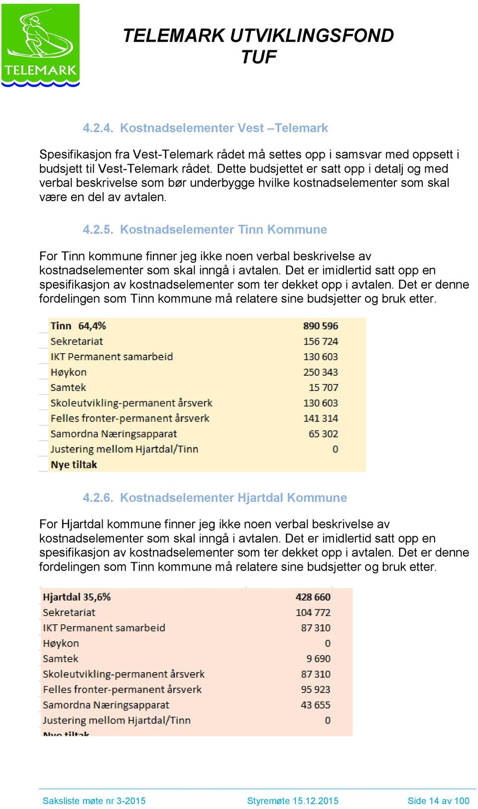 Kostnadselementer Tinn Kommune For Tinn kommune finner jeg ikke noen verbal beskrivelse av kostnadselementer som skal inngå i avtalen.