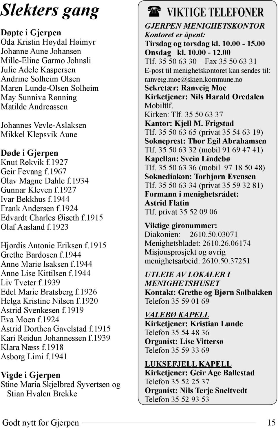 1924 Edvardt Charles Øiseth f.1915 Olaf Aasland f.1923 Hjørdis Antonie Eriksen f.1915 Grethe Bardosen f.1944 Anne Marie Isaksen f.1944 Anne Lise Kittilsen f.1944 Liv Tveter f.