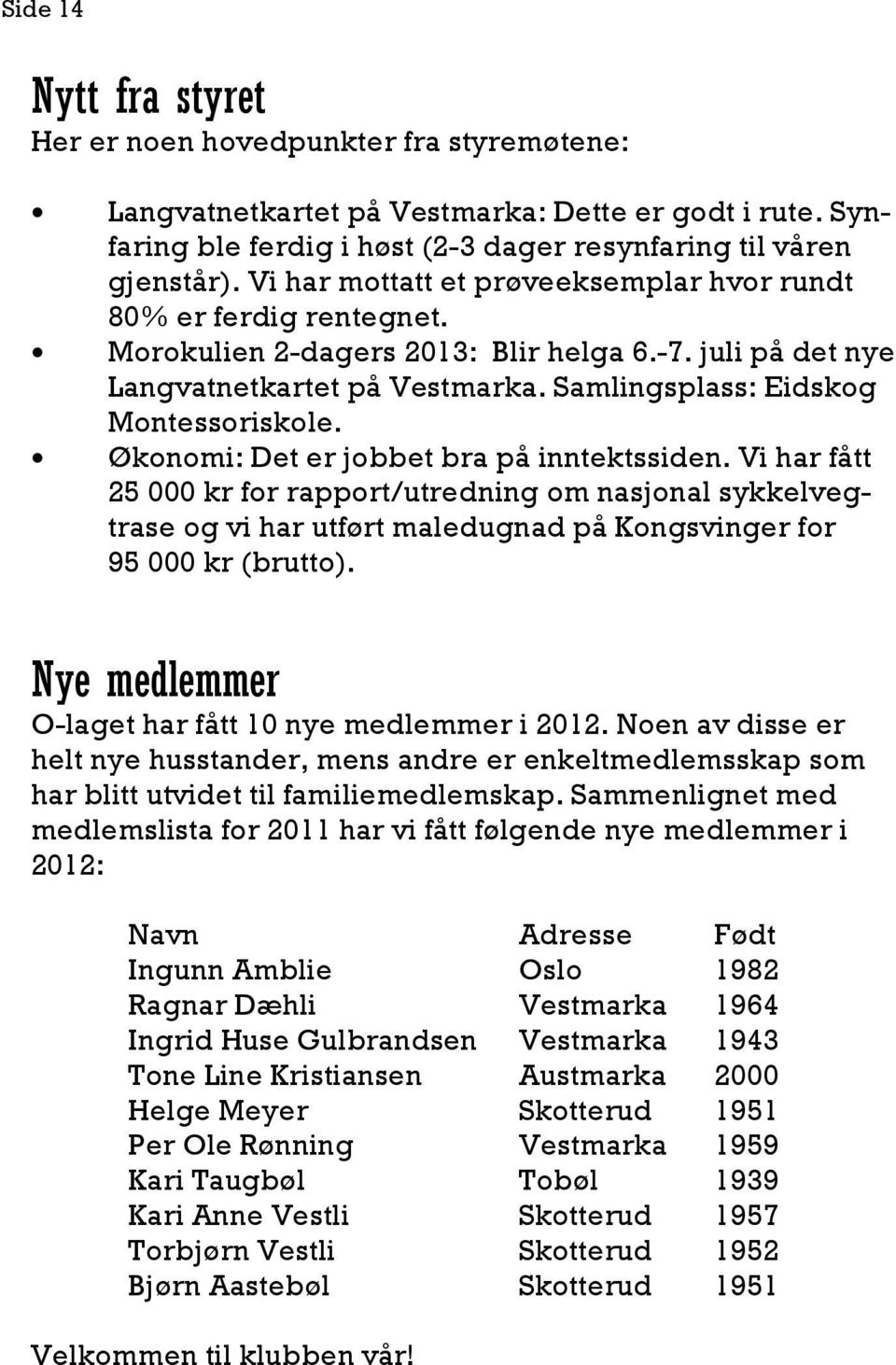 Økonomi: Det er jobbet bra på inntektssiden. Vi har fått 25 000 kr for rapport/utredning om nasjonal sykkelvegtrase og vi har utført maledugnad på Kongsvinger for 95 000 kr (brutto).