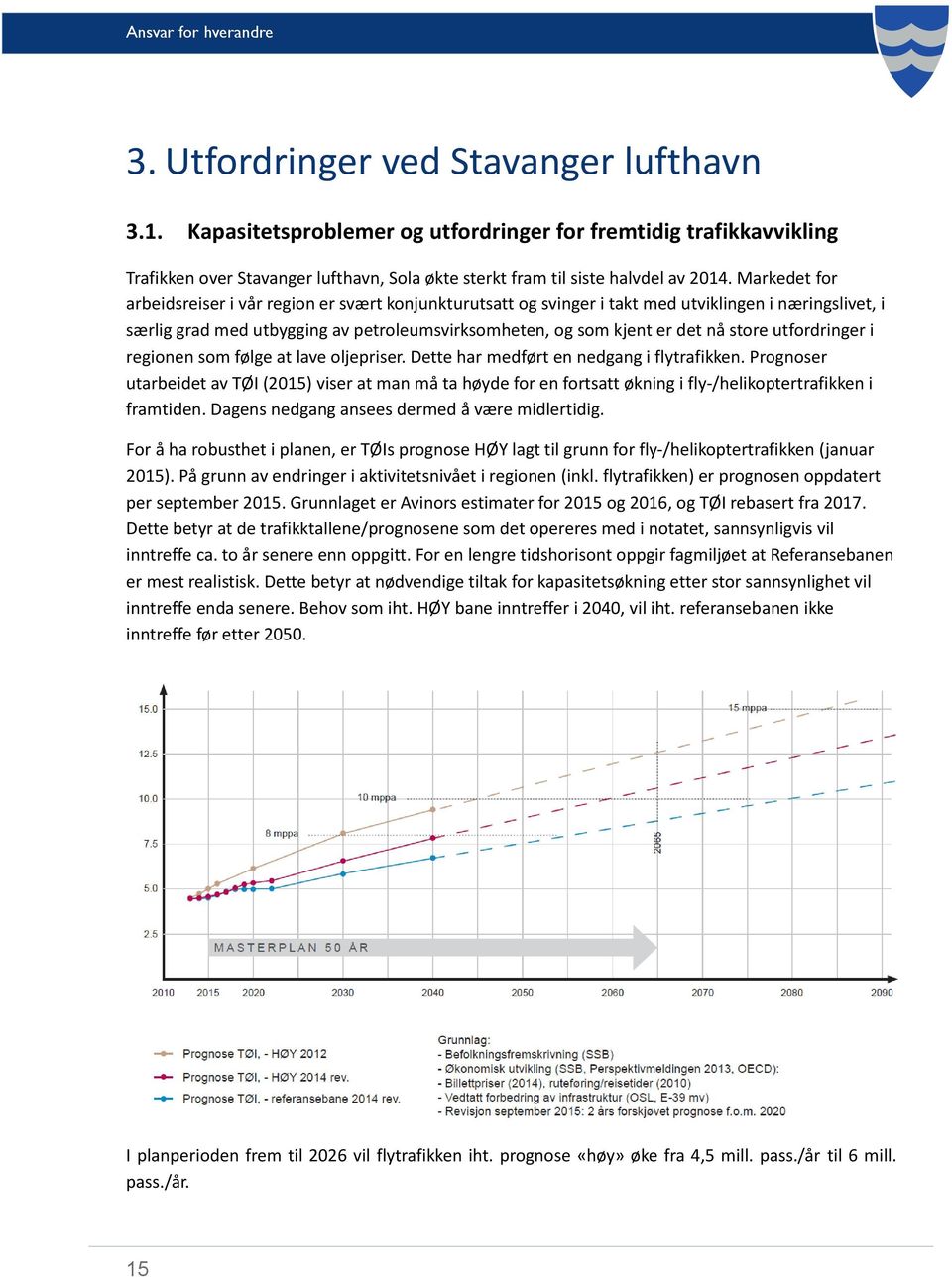 utfordringer i regionen som følge at lave oljepriser. Dette har medført en nedgang i flytrafikken.