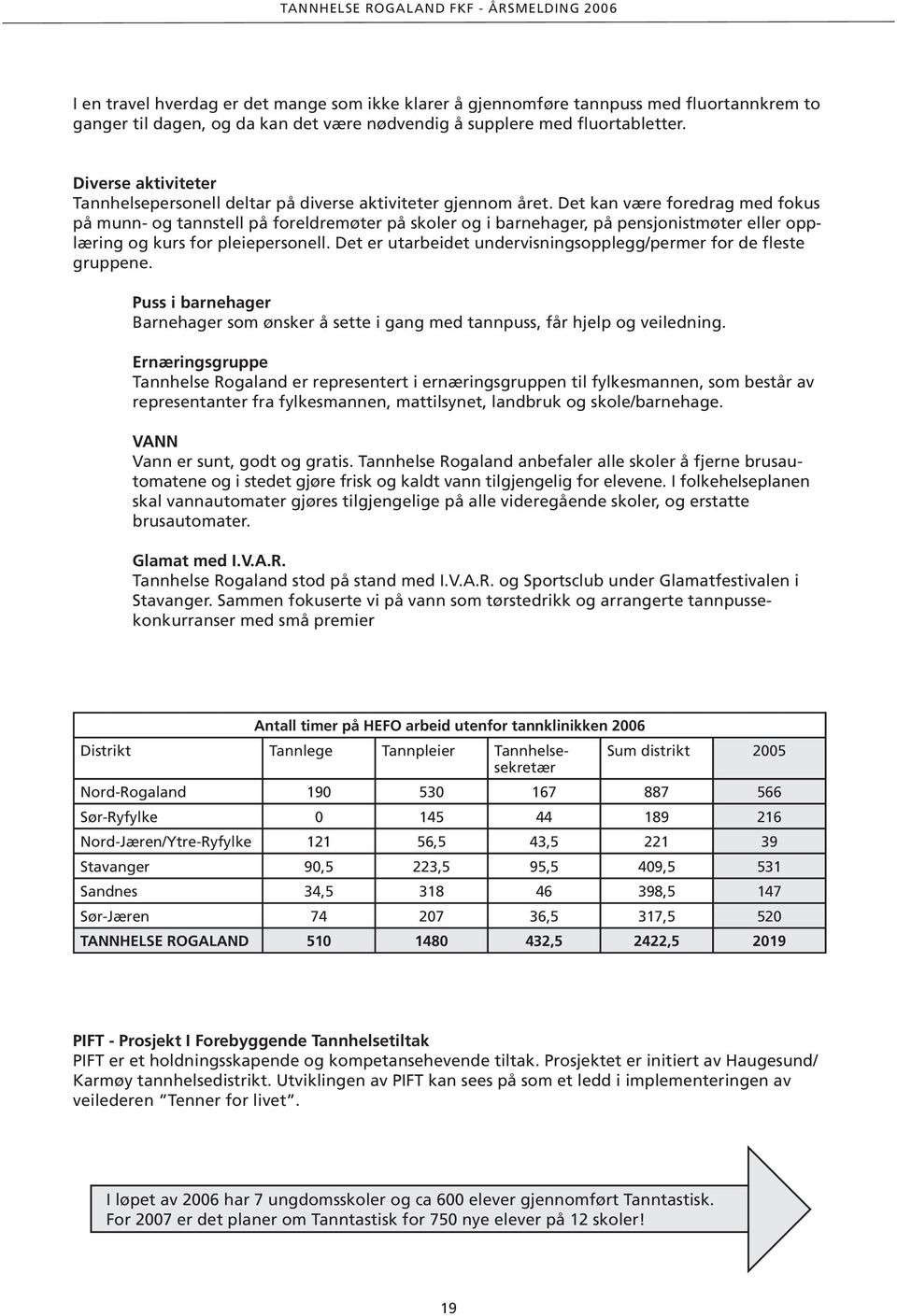 Det kan være foredrag med fokus på munn- og tannstell på foreldremøter på skoler og i barnehager, på pensjonistmøter eller opplæring og kurs for pleiepersonell.