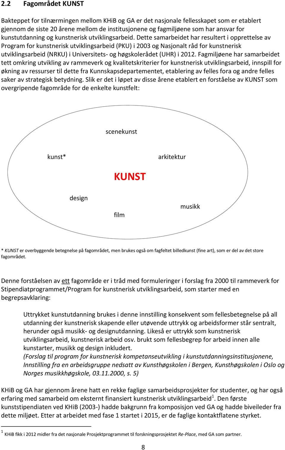 Dette samarbeidet har resultert i opprettelse av Program for kunstnerisk utviklingsarbeid (PKU) i 2003 og Nasjonalt råd for kunstnerisk utviklingsarbeid (NRKU) i Universitets- og høgskolerådet (UHR)