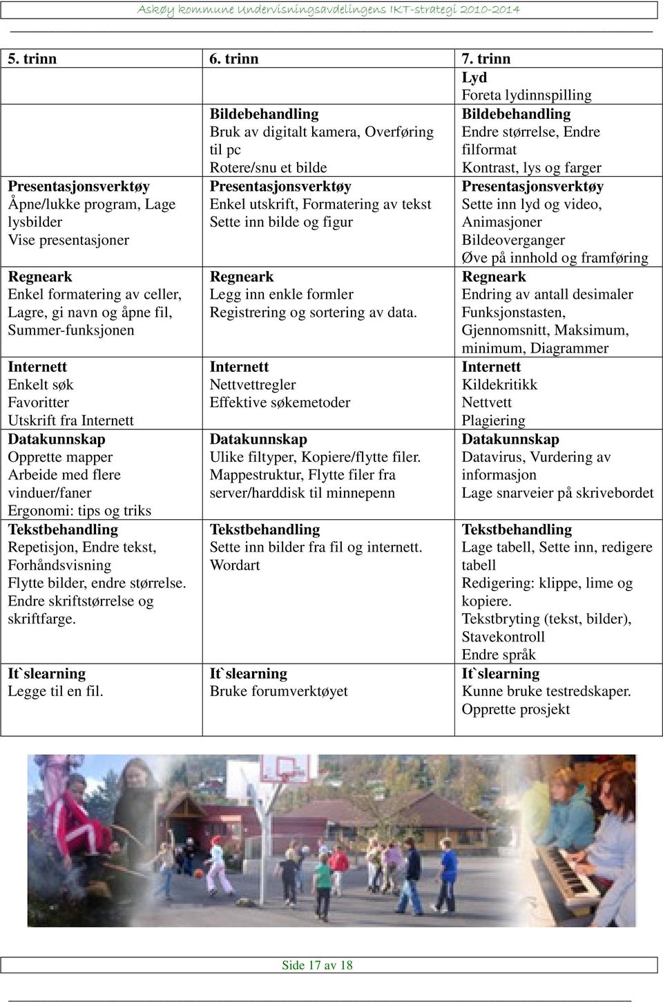 Favoritter Utskrift fra Internett Datakunnskap Opprette mapper Arbeide med flere vinduer/faner Ergonomi: tips og triks Tekstbehandling Repetisjon, Endre tekst, Forhåndsvisning Flytte bilder, endre