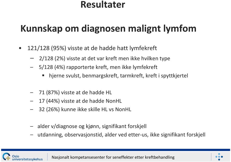 kreft i spyttkjertel 71 (87%) visste at de hadde HL 17 (44%) visste at de hadde NonHL 32 (26%) kunne ikke skille HL