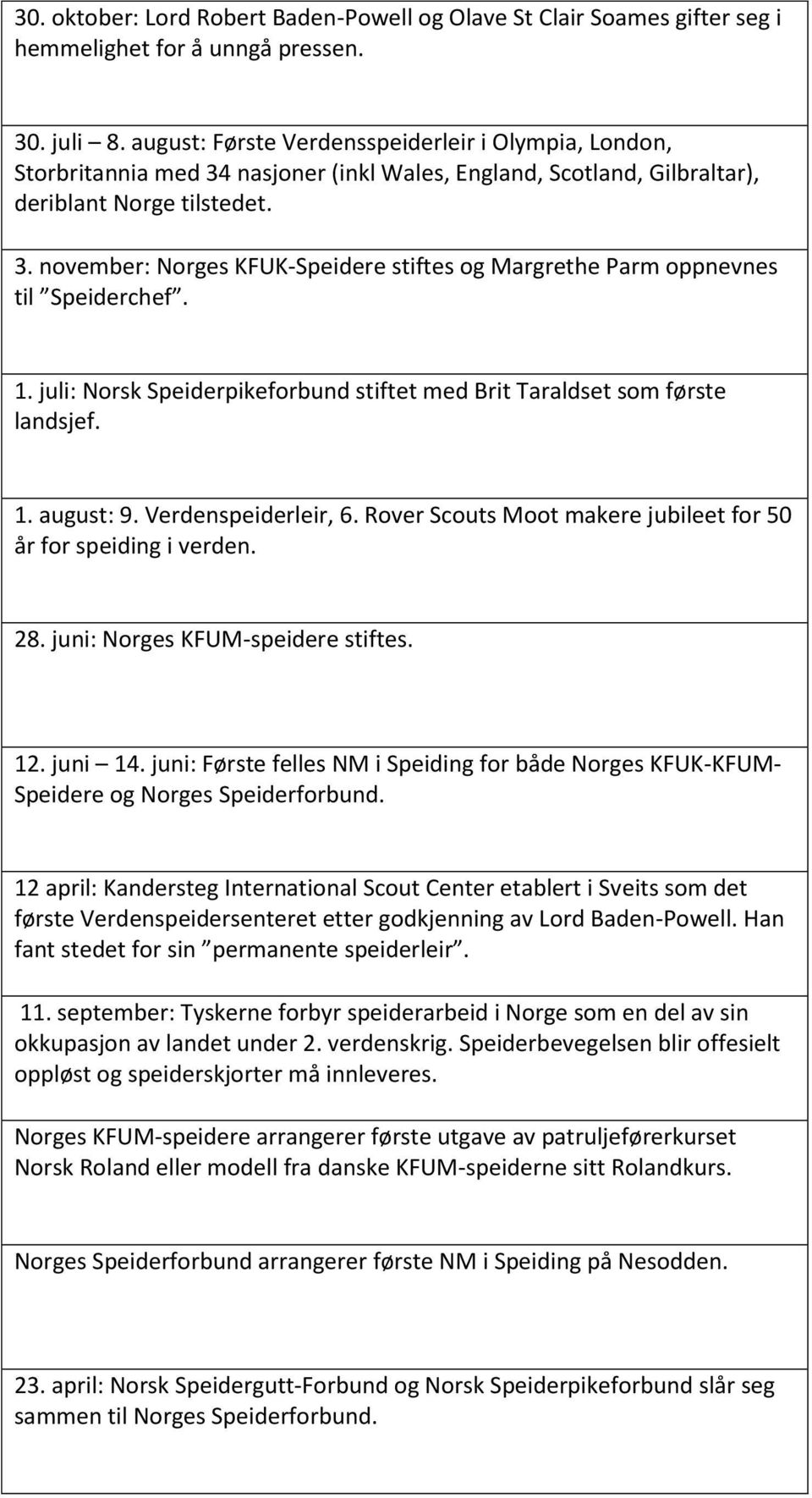 1. juli: Norsk Speiderpikeforbund stiftet med Brit Taraldset som første landsjef. 1. august: 9. Verdenspeiderleir, 6. Rover Scouts Moot makere jubileet for 50 år for speiding i verden. 28.