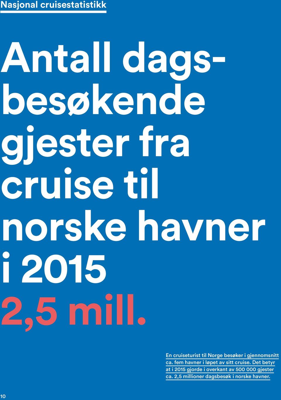 En cruiseturist til Norge besøker i gjennomsnitt ca.