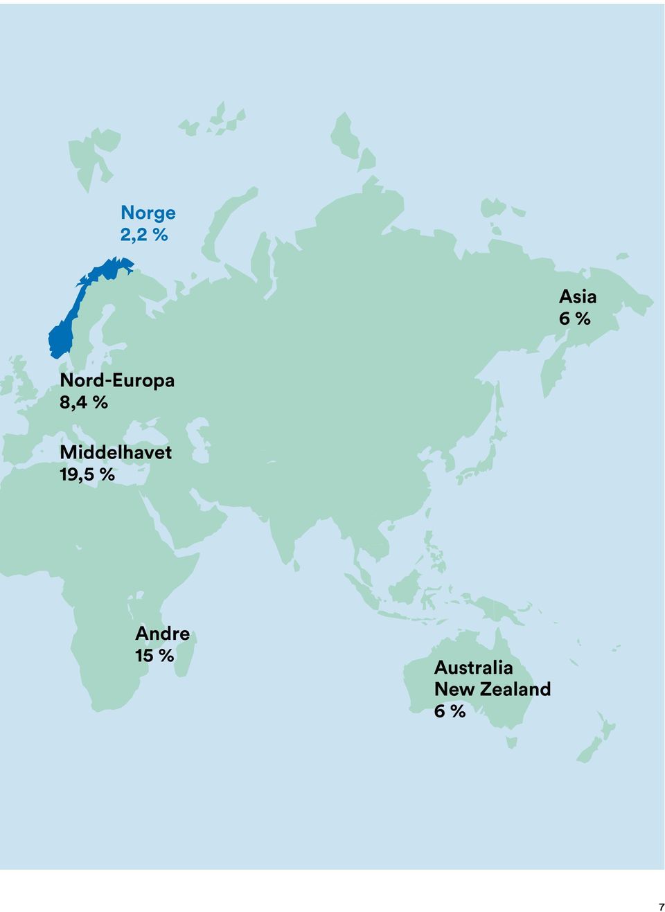 Middelhavet 19,5 %