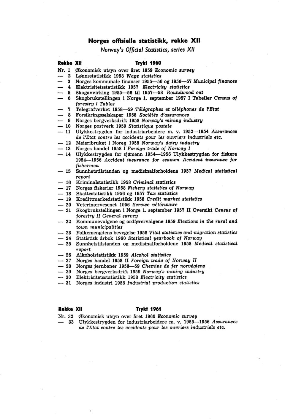 statistics 5 Skogavvirking 1955-56 til 1957-58 Roundwood cut 6 Skogbrukstellingen i Norge 1.