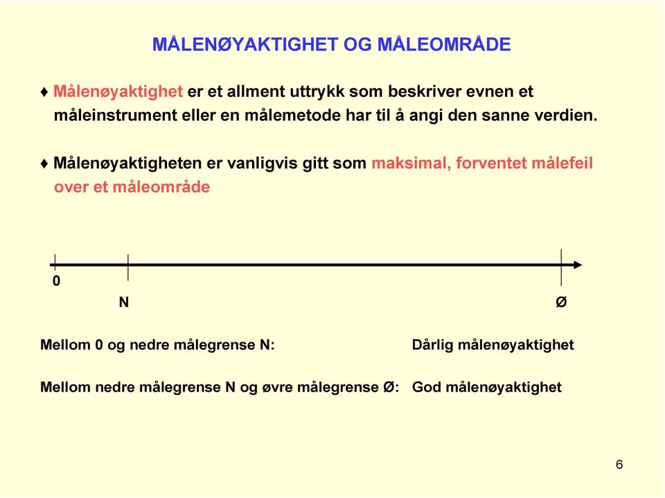 Målenøyaktigheten er vanligvis gitt som maksimal, forventet målefeil over et måleområde 0 N Ø