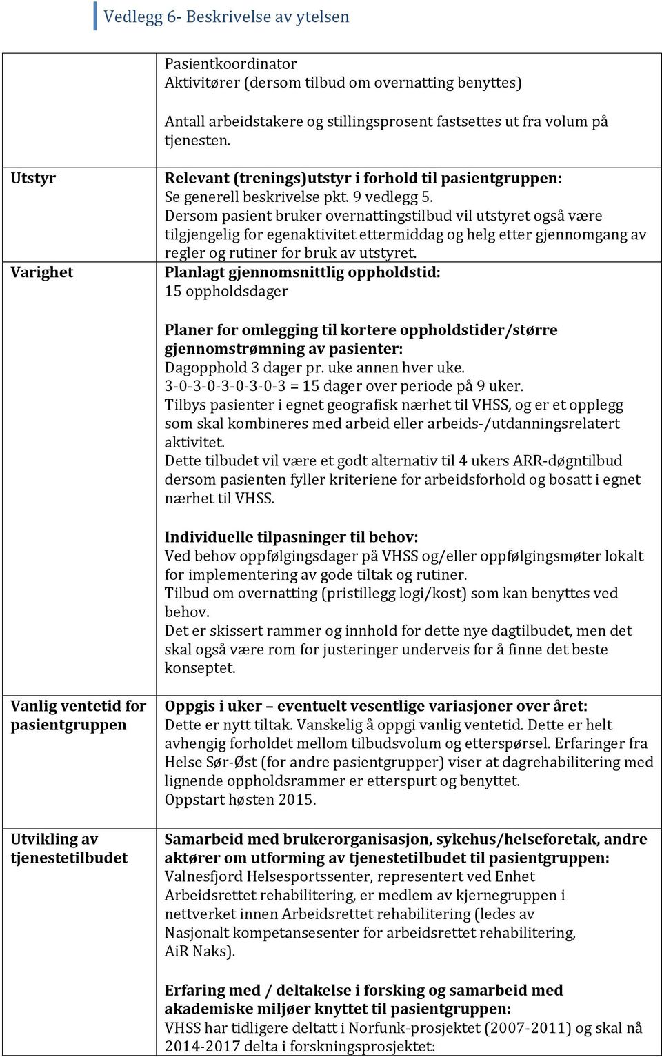 Dersom pasient bruker overnattingstilbud vil utstyret også være tilgjengelig for egenaktivitet ettermiddag og helg etter gjennomgang av regler og rutiner for bruk av utstyret.