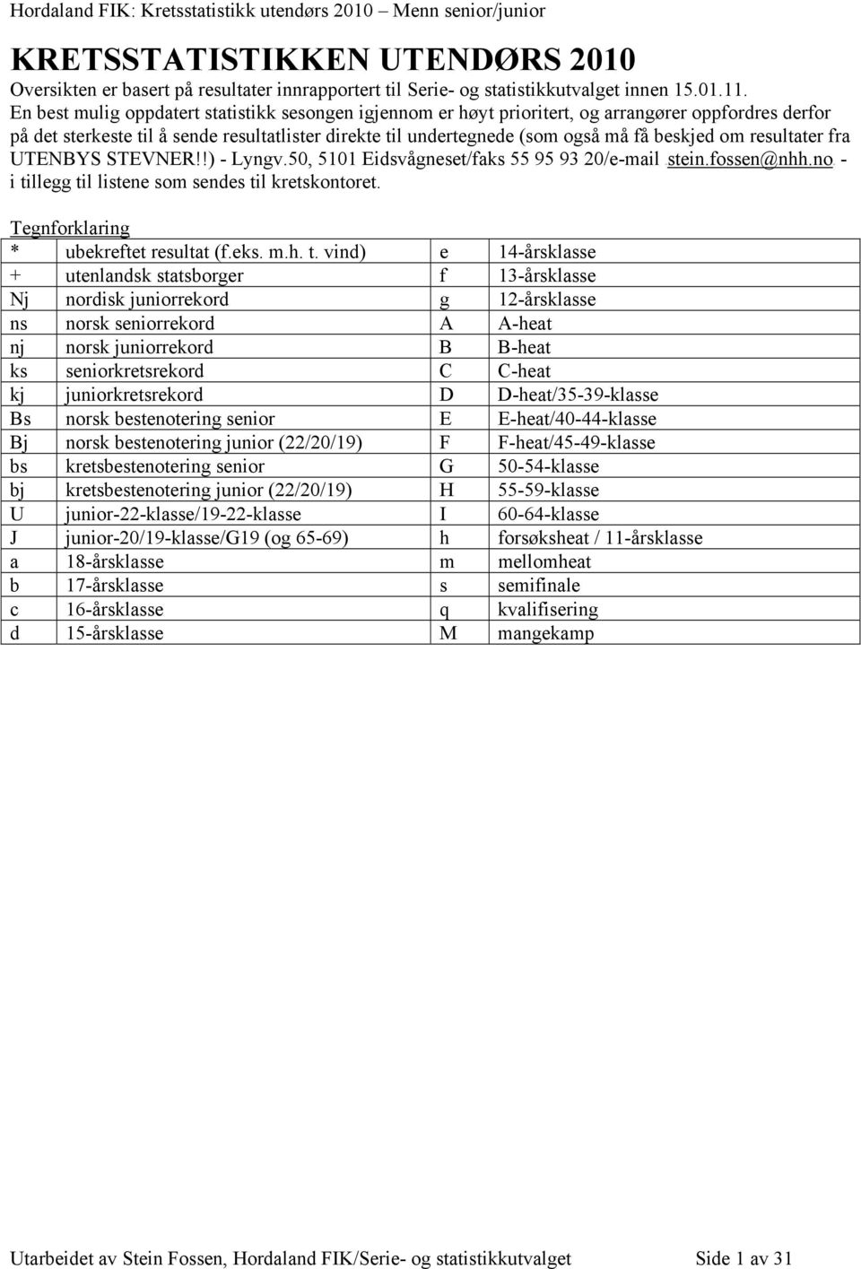 om resultater fra UTENBYS STEVNER!!) - Lyngv.50, 5101 Eidsvågneset/faks 55 95 93 20/e-mail HHstein.fossen@nhh.noHH - i tillegg til listene som sendes til kretskontoret.