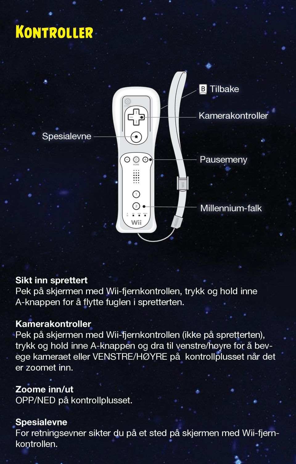 Kamerakontroller Pek på skjermen med Wii-fjernkontrollen (ikke på spretterten), trykk og hold inne A-knappen og dra til venstre/høyre