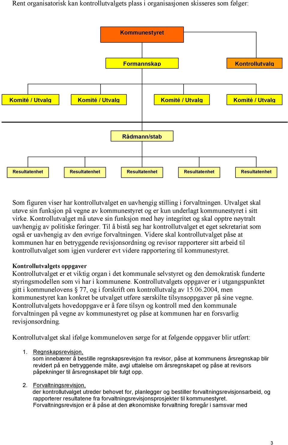 Utvalget skal utøve sin funksjon på vegne av kommunestyret og er kun underlagt kommunestyret i sitt virke.