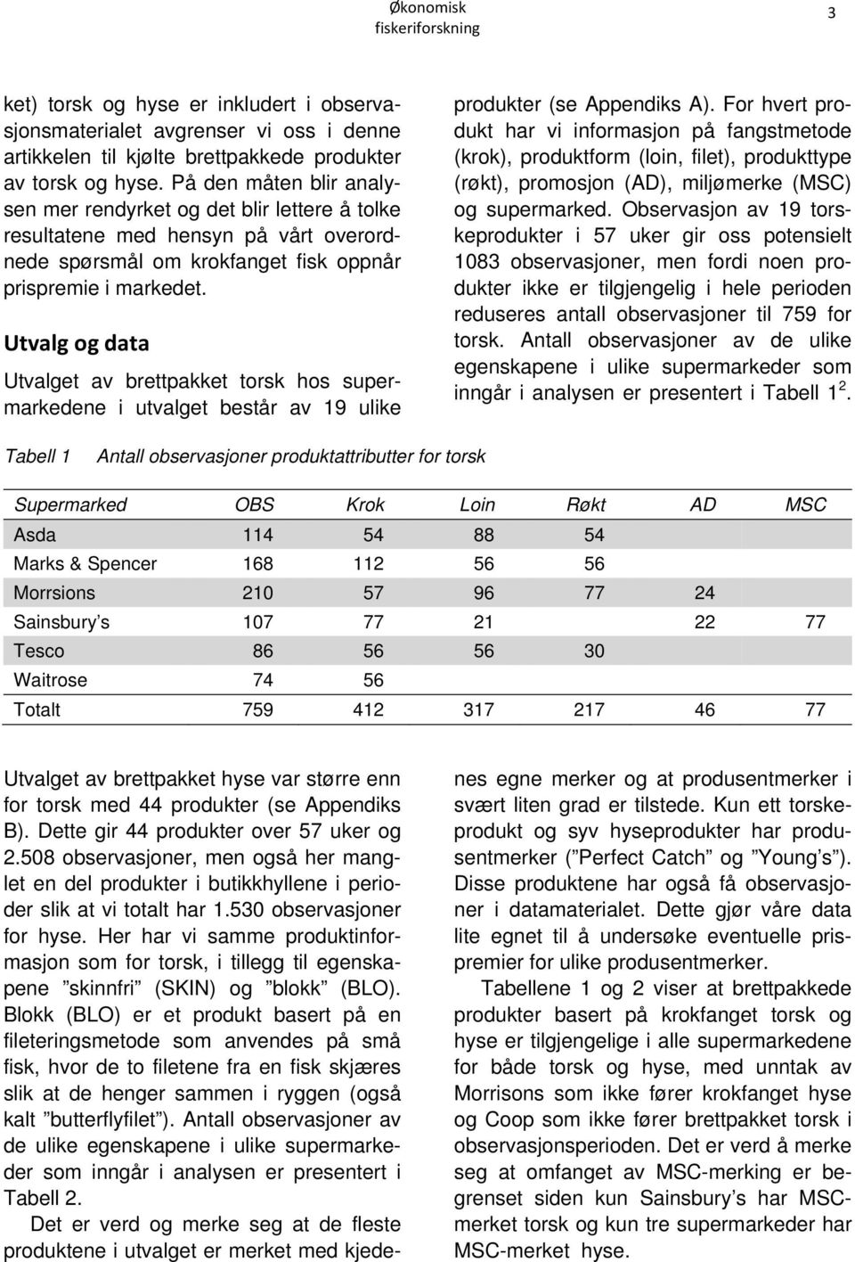 Utvalg og data Utvalget av brettpakket torsk hos supermarkedene i utvalget består av 19 ulike produkter (se Appendiks A).