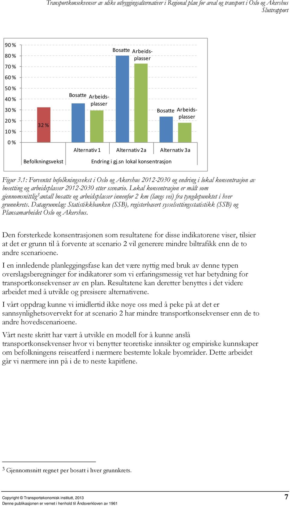 1: Forventet befolkningsvekst i Oslo og Akershus 2012-2030 og endring i lokal konsentrasjon av bosetting og arbeidsplasser 2012-2030 etter scenario.