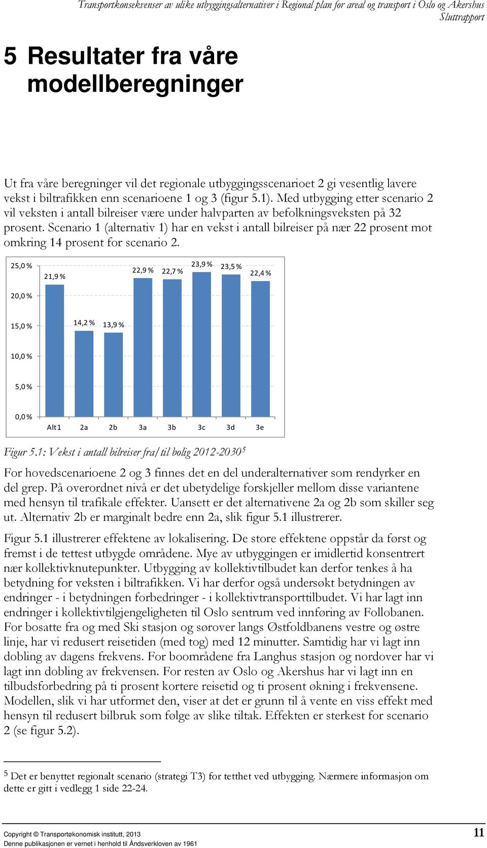 Med utbygging etter scenario 2 vil veksten i antall bilreiser være under halvparten av befolkningsveksten på 32 prosent.