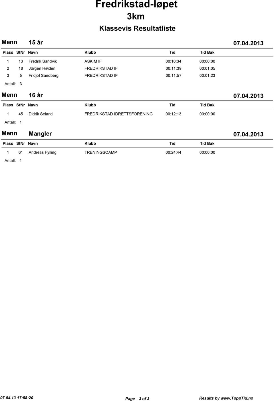 år Bak 45 Didrik Seland FREDRIKSTAD IDRETTSFORENING 00:2:3 00:00:00 Mangler Bak 6