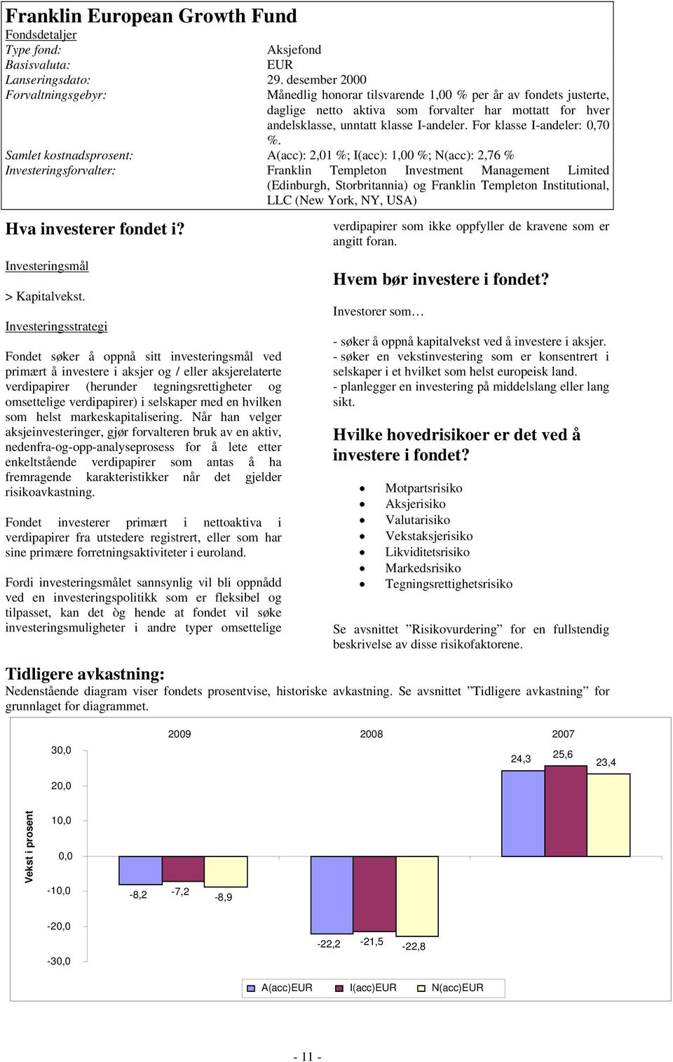 For klasse I-andeler: 0,70 %.