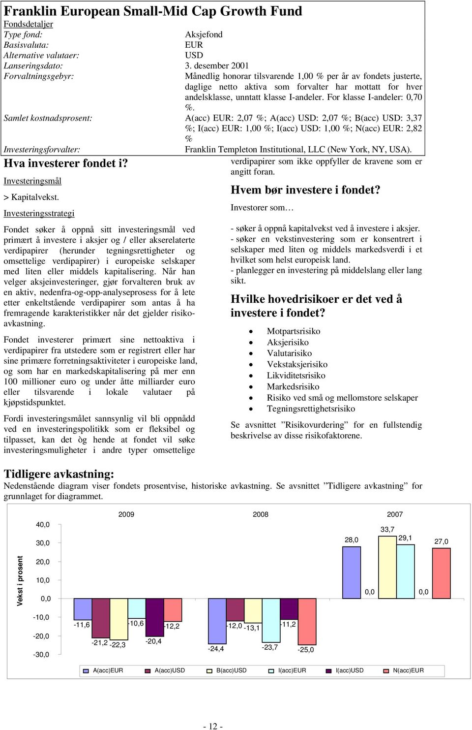 For klasse I-andeler: 0,70 %.