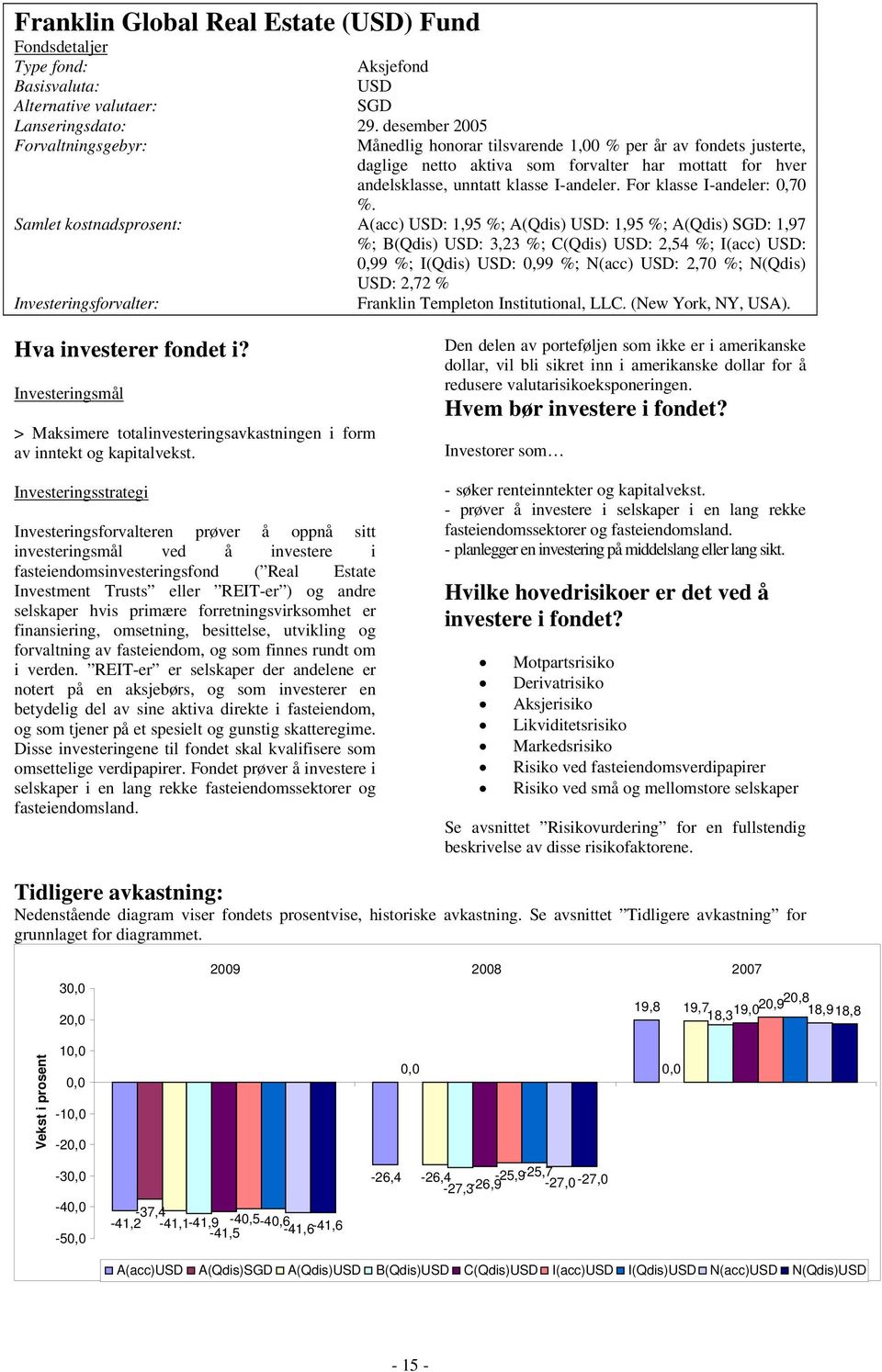 For klasse I-andeler: 0,70 %.