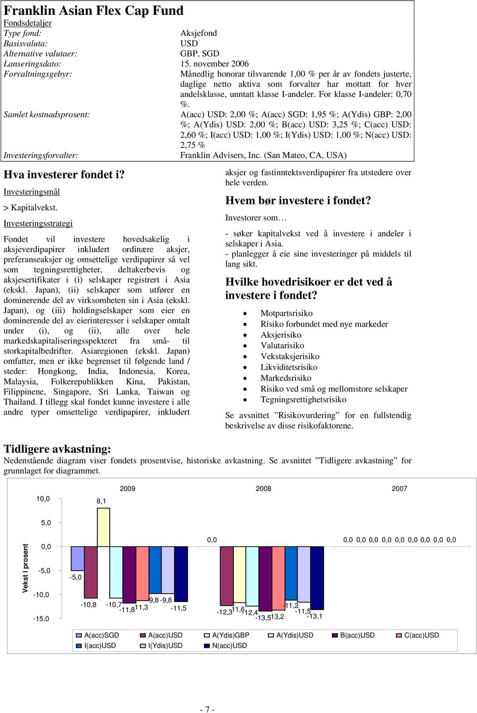 For klasse I-andeler: 0,70 %.