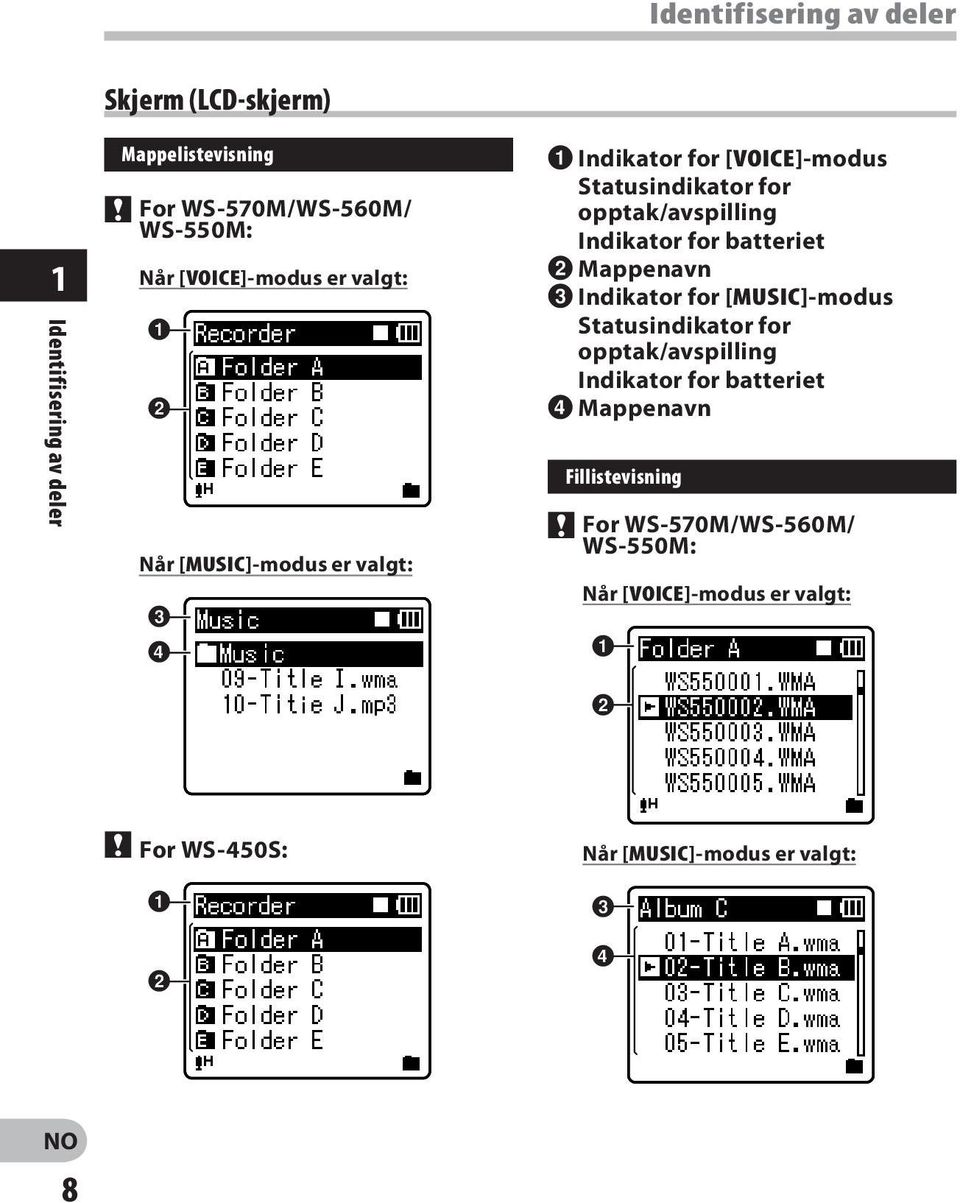 Mappenavn 3 Indikator for [MUSIC]-modus Statusindikator for opptak/avspilling Indikator for batteriet 4 Mappenavn Fillistevisning