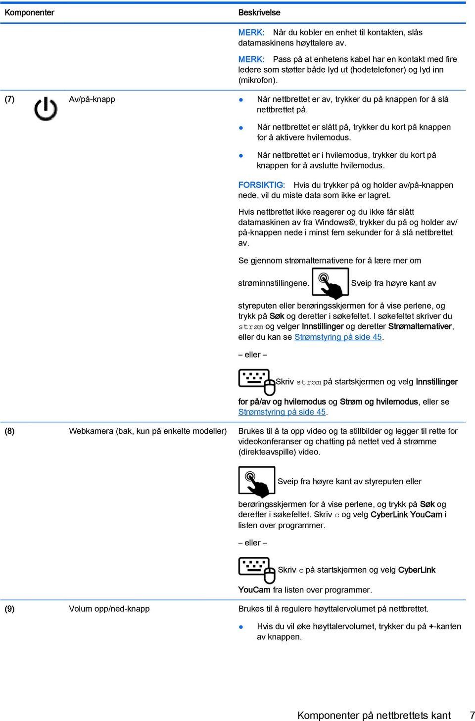 (7) Av/på-knapp Når nettbrettet er av, trykker du på knappen for å slå nettbrettet på. Når nettbrettet er slått på, trykker du kort på knappen for å aktivere hvilemodus.