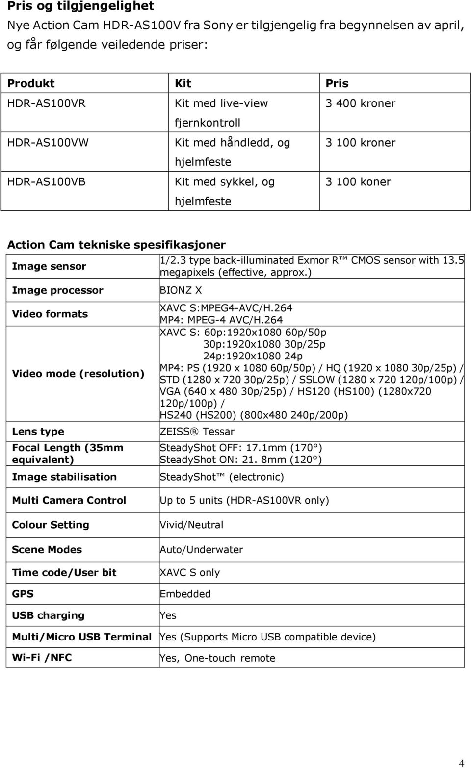 formats Video mode (resolution) Lens type Focal Length (35mm equivalent) Image stabilisation 1/2.3 type back-illuminated Exmor R CMOS sensor with 13.5 megapixels (effective, approx.