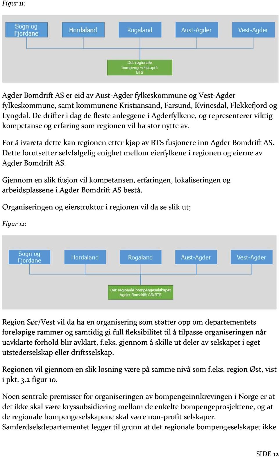 For å ivareta dette kan regionen etter kjøp av BTS fusjonere inn Agder Bomdrift AS. Dette forutsetter selvfølgelig enighet mellom eierfylkene i regionen og eierne av Agder Bomdrift AS.