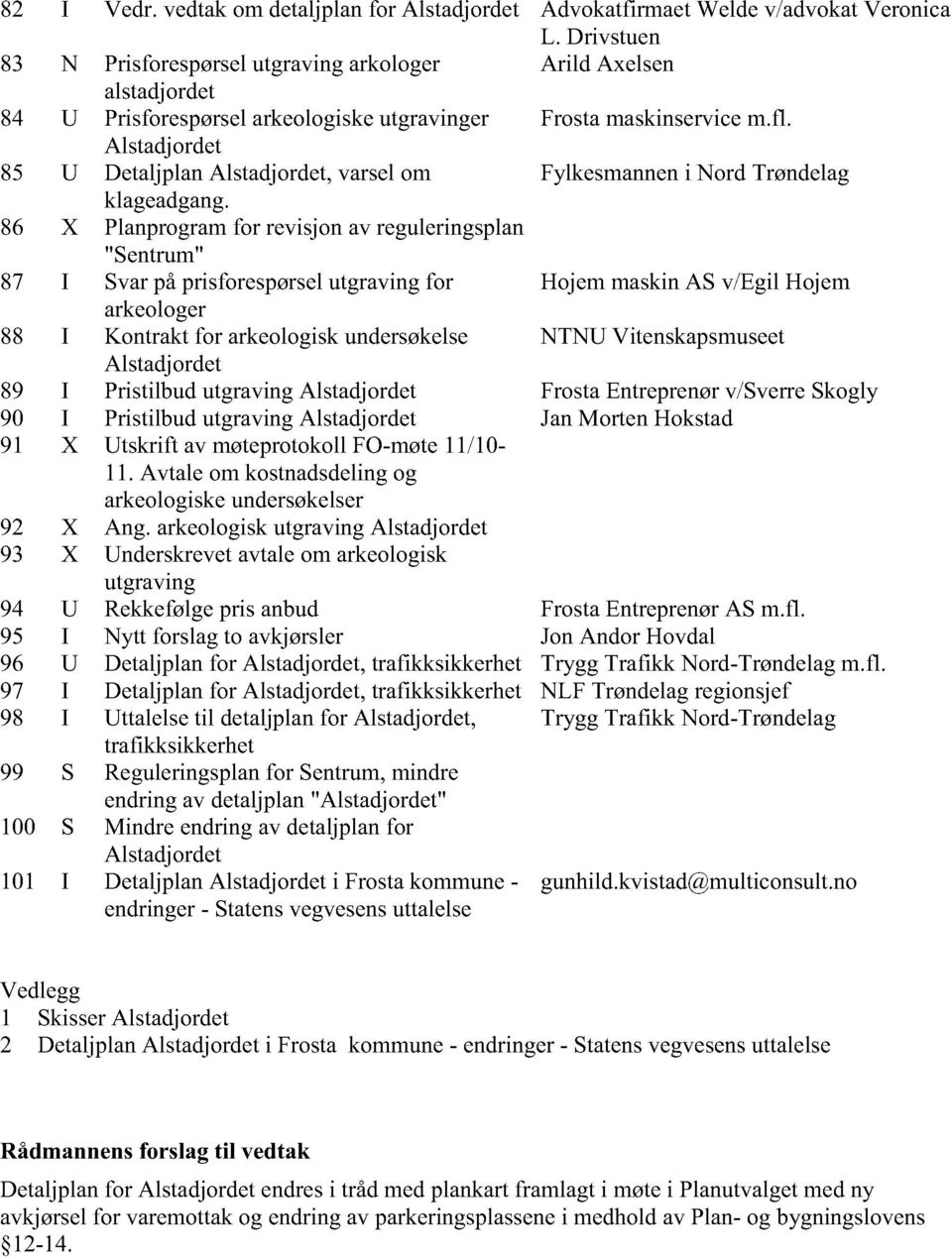 Alstadjordet 85 U DetaljplanAlstadjordet,varselom Fylkesmanneni Nord Trøndelag klageadgang.