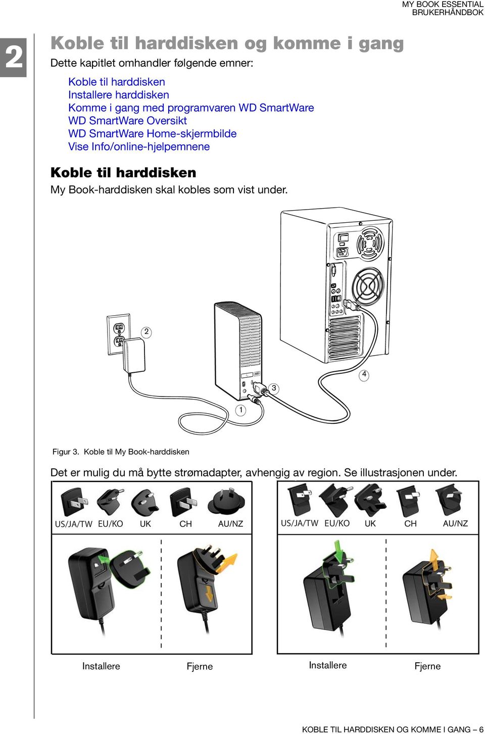 Book-harddisken skal kobles som vist under. 2 4 3 1 Figur 3.