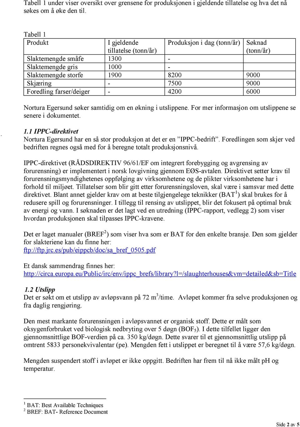 farser/deiger - 4200 6000 Søknad (tonn/år) Nortura Egersund søker samtidig om en økning i utslippene. For mer informasjon om utslippene se senere i dokumentet. 1.