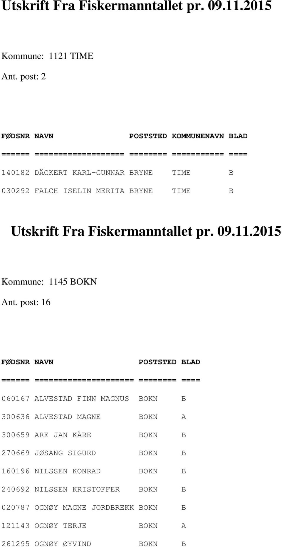 TIME B Utskrift Fra Fiskermanntallet pr. 09.11.2015 Kommune: 1145 BOKN Ant.