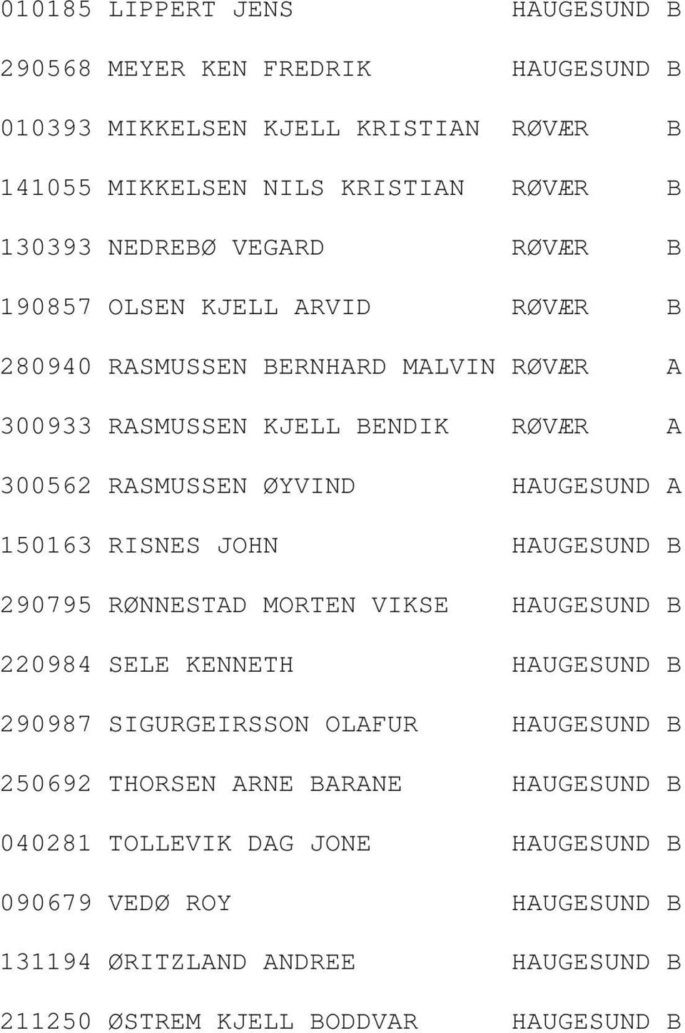 150163 RISNES JOHN HAUGESUND B 290795 RØNNESTAD MORTEN VIKSE HAUGESUND B 220984 SELE KENNETH HAUGESUND B 290987 SIGURGEIRSSON OLAFUR HAUGESUND B 250692 THORSEN