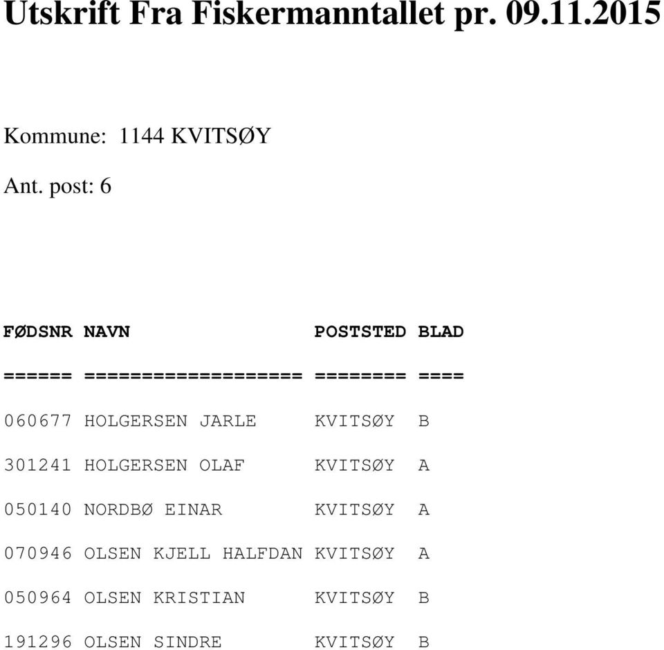 JARLE KVITSØY B 301241 HOLGERSEN OLAF KVITSØY A 050140 NORDBØ EINAR KVITSØY A