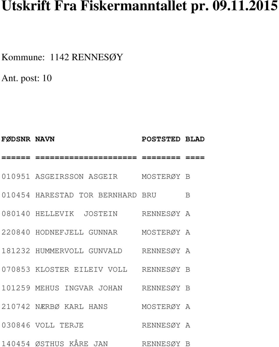 BERNHARD BRU B 080140 HELLEVIK JOSTEIN RENNESØY A 220840 HODNEFJELL GUNNAR MOSTERØY A 181232 HUMMERVOLL GUNVALD RENNESØY A