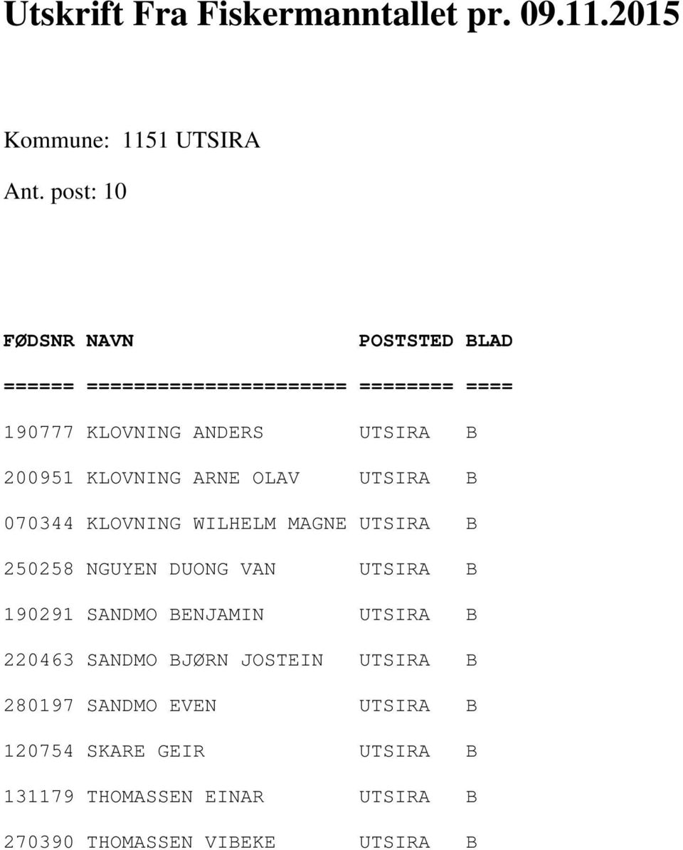 ARNE OLAV UTSIRA B 070344 KLOVNING WILHELM MAGNE UTSIRA B 250258 NGUYEN DUONG VAN UTSIRA B 190291 SANDMO BENJAMIN