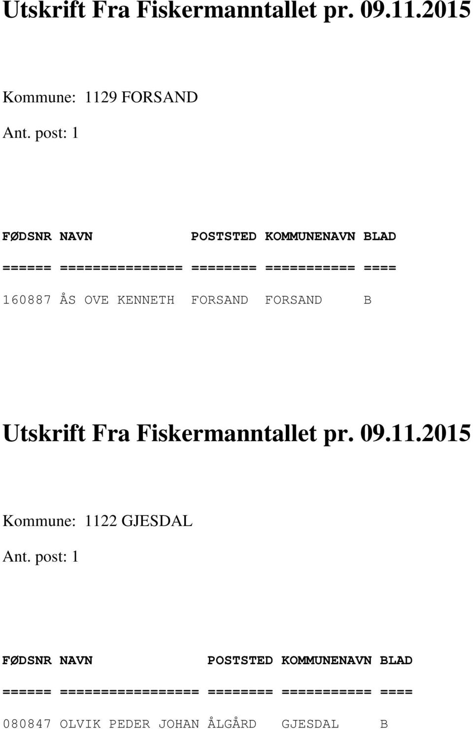 KENNETH FORSAND FORSAND B Utskrift Fra Fiskermanntallet pr. 09.11.2015 Kommune: 1122 GJESDAL Ant.