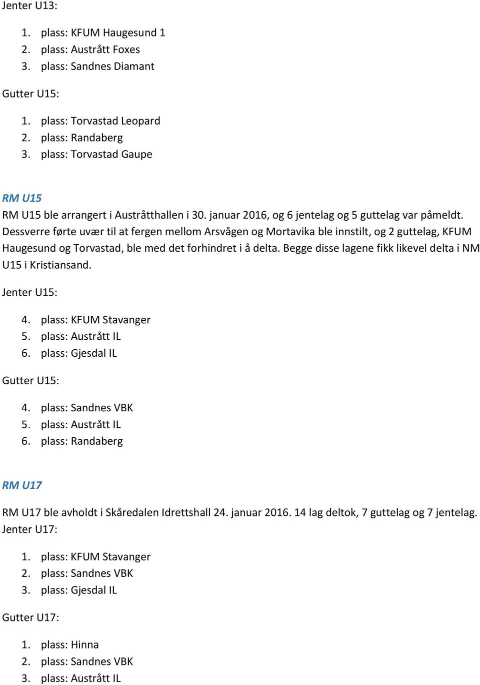 Dessverre førte uvær til at fergen mellom Arsvågen og Mortavika ble innstilt, og 2 guttelag, KFUM Haugesund og Torvastad, ble med det forhindret i å delta.