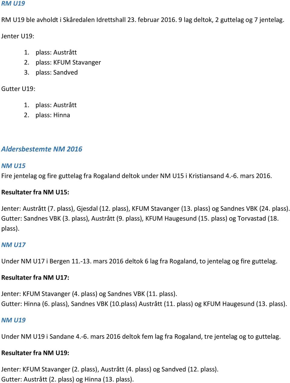 Resultater fra NM U15: Jenter: Austrått (7. plass), Gjesdal (12. plass), KFUM Stavanger (13. plass) og (24. plass). Gutter: (3. plass), Austrått (9. plass), KFUM Haugesund (15.