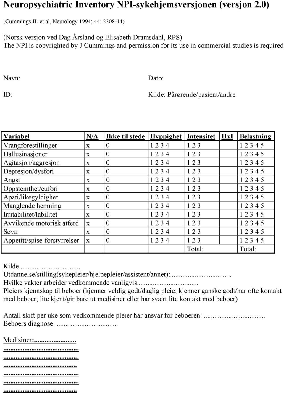 is required Navn: ID: Dato: Kilde: Pårørende/pasient/andre Variabel N/A Ikke til stede Hyppighet Intensitet HxI Belastning Vrangforestillinger x 0 1 2 3 4 1 2 3 1 2 3 4 5 Hallusinasjoner x 0 1 2 3 4