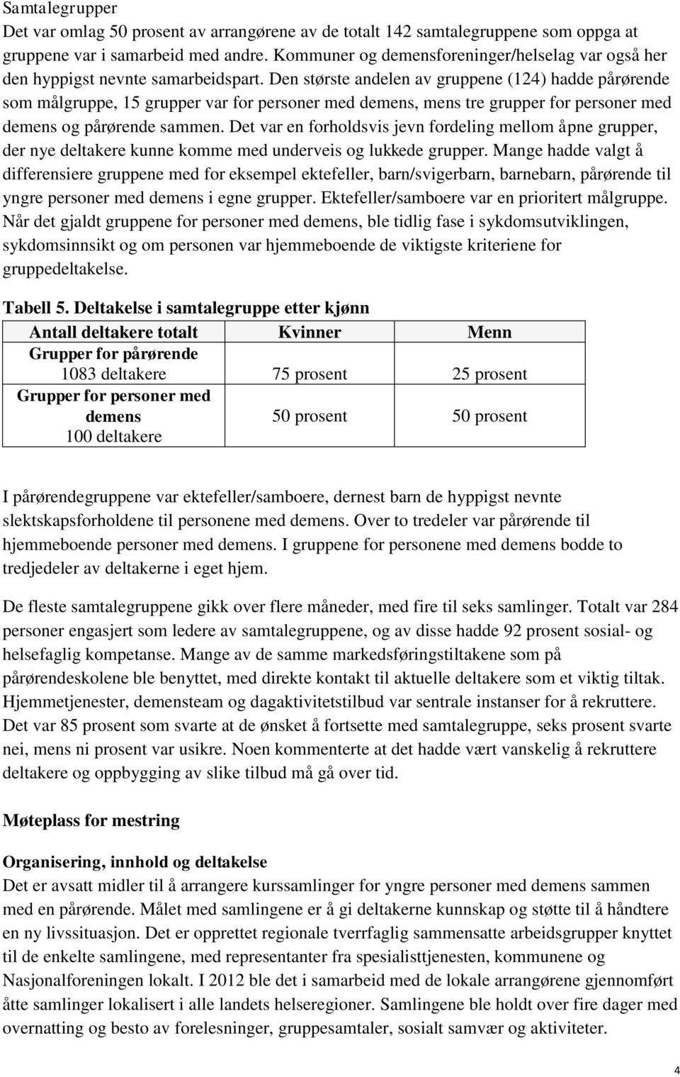 Den største andelen av gruppene (124) hadde pårørende som målgruppe, 15 grupper var for personer med demens, mens tre grupper for personer med demens og pårørende sammen.